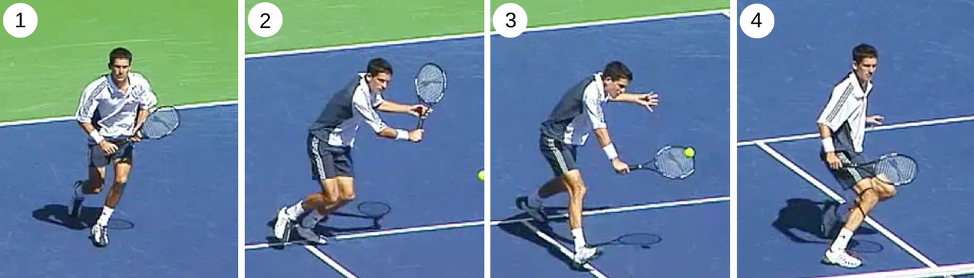Beginner tips How to hit a forehand volley step by step