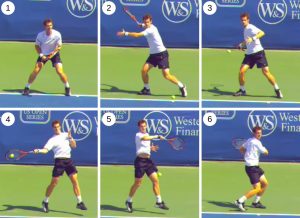 Beginner tips How to hit a forehand step by step