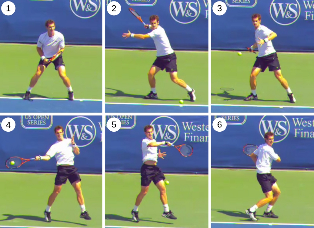 Beginner tips How to hit a forehand step by step