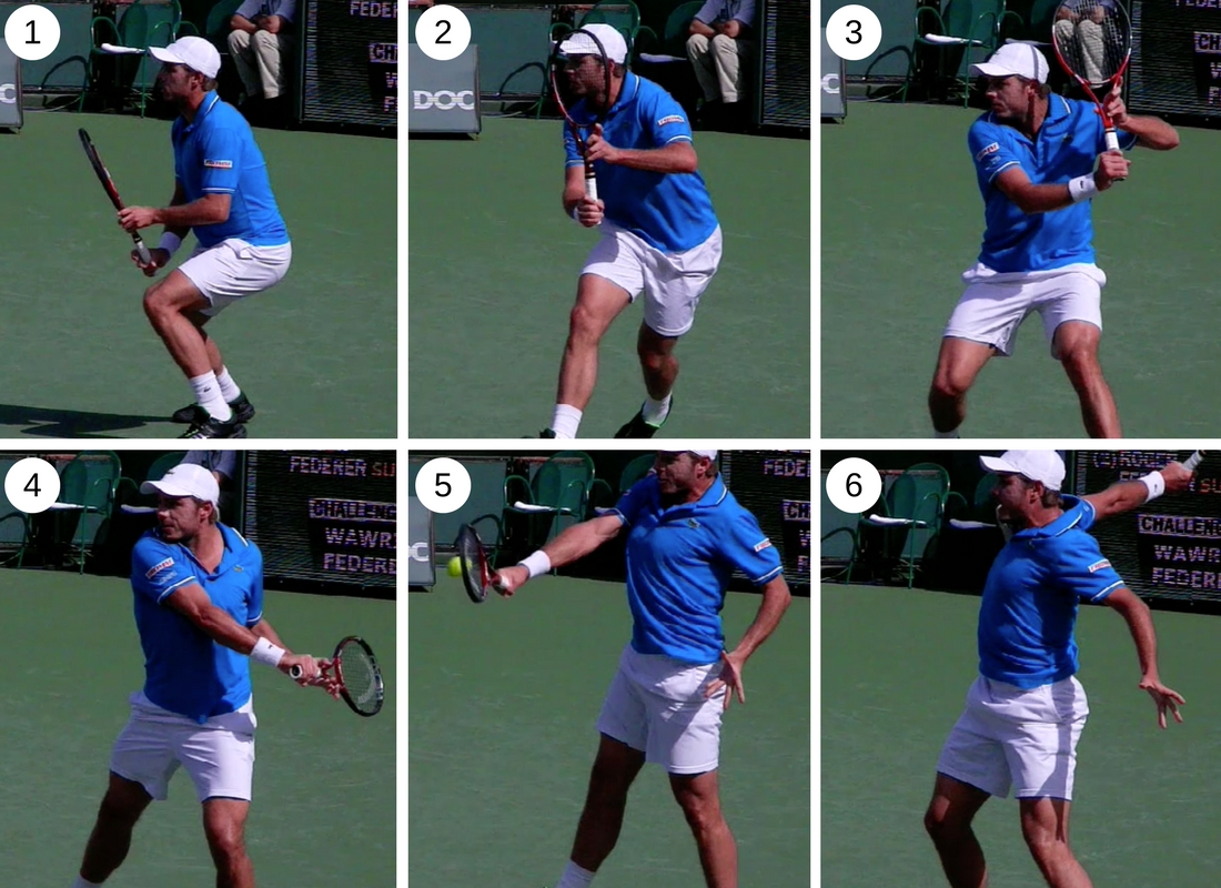 Beginner tips How to hit a one-handed backhand step by step