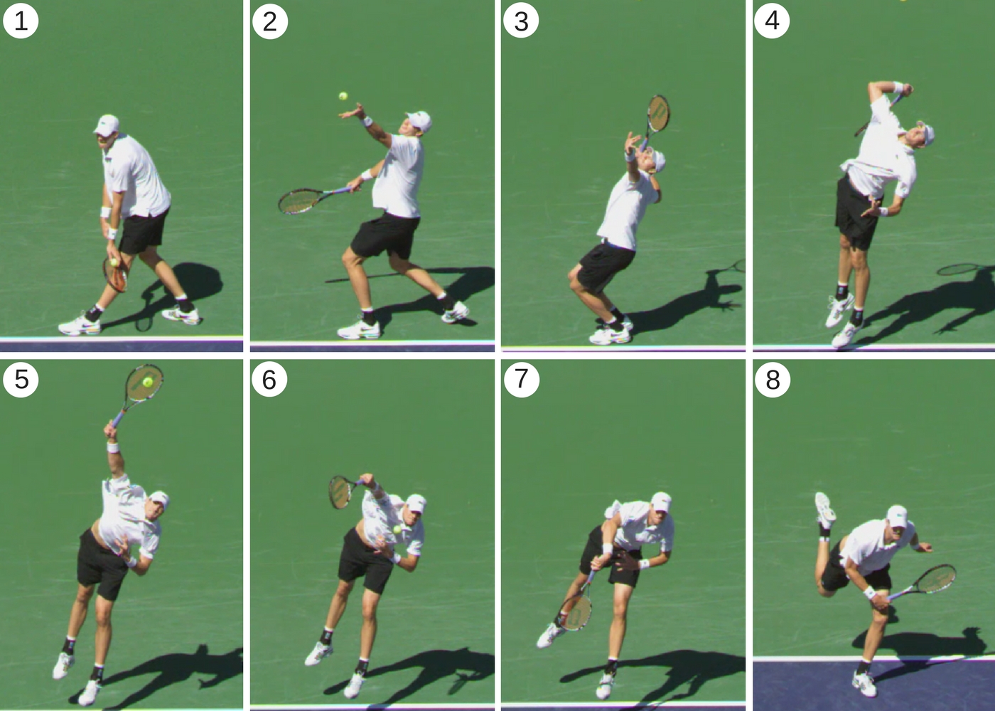 Tennis 101: The 6 Basic Strokes Explained Step-by-Step - Pat Cash Tennis