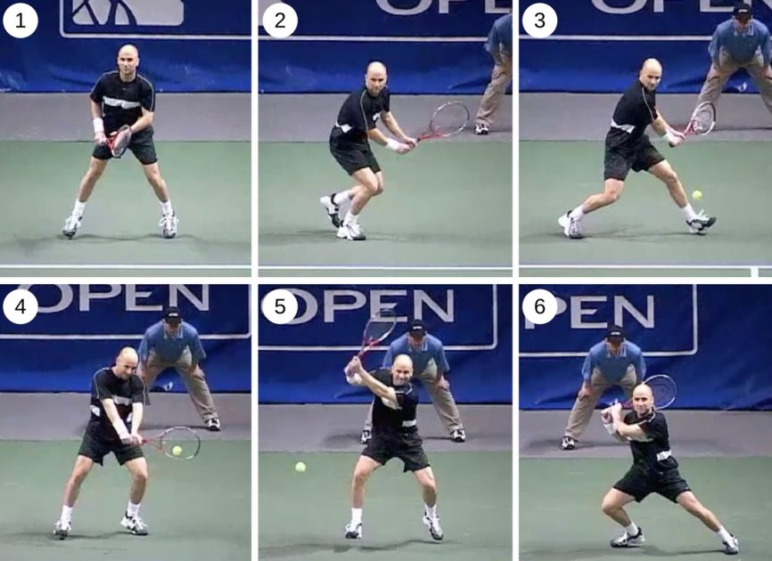 Tennis 101 The 6 Basic Strokes Explained StepbyStep Pat Cash Tennis
