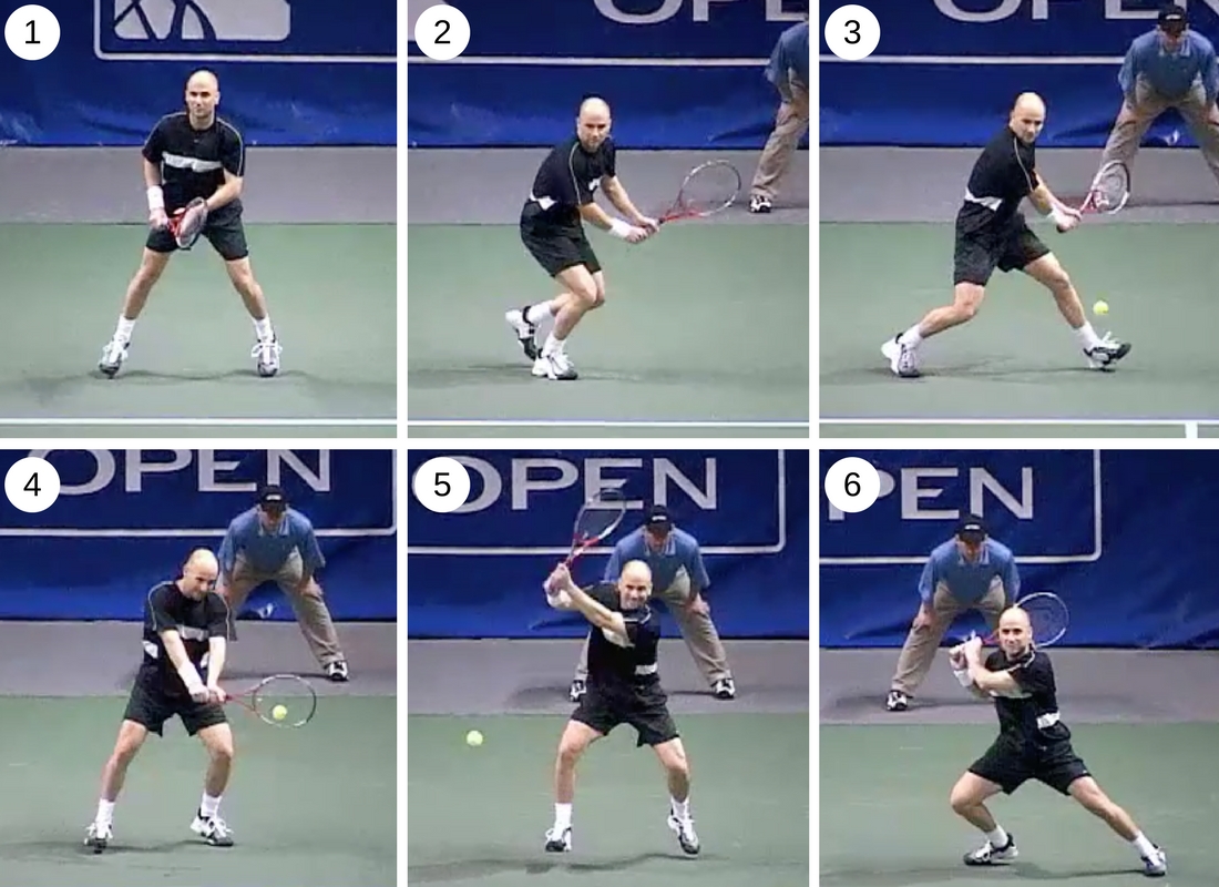 Beginner tips How to hit a one-handed backhand step by step